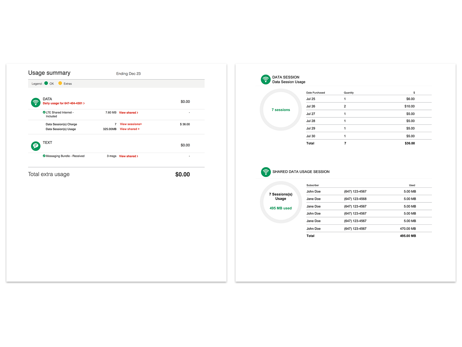 Legacy billing usage summary and detailed data-session screens