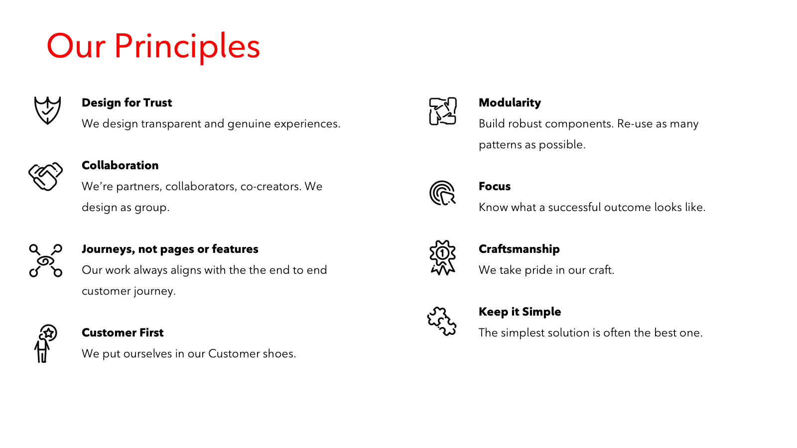Shared design principles for the Rogers self-serve portfolio