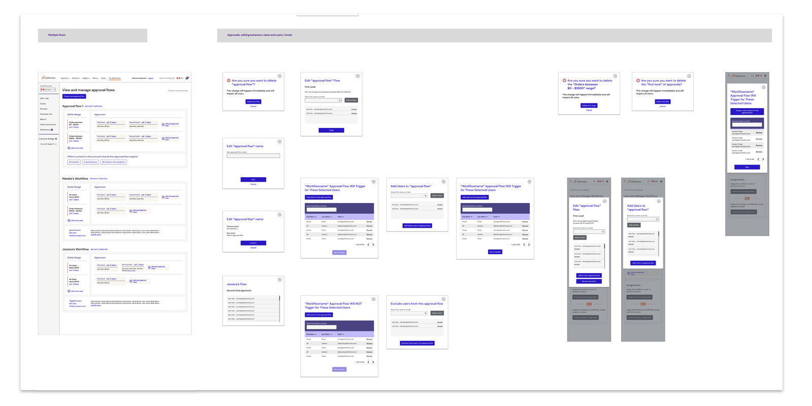 Approval-flow designs showing workflow management, user selection and editing states