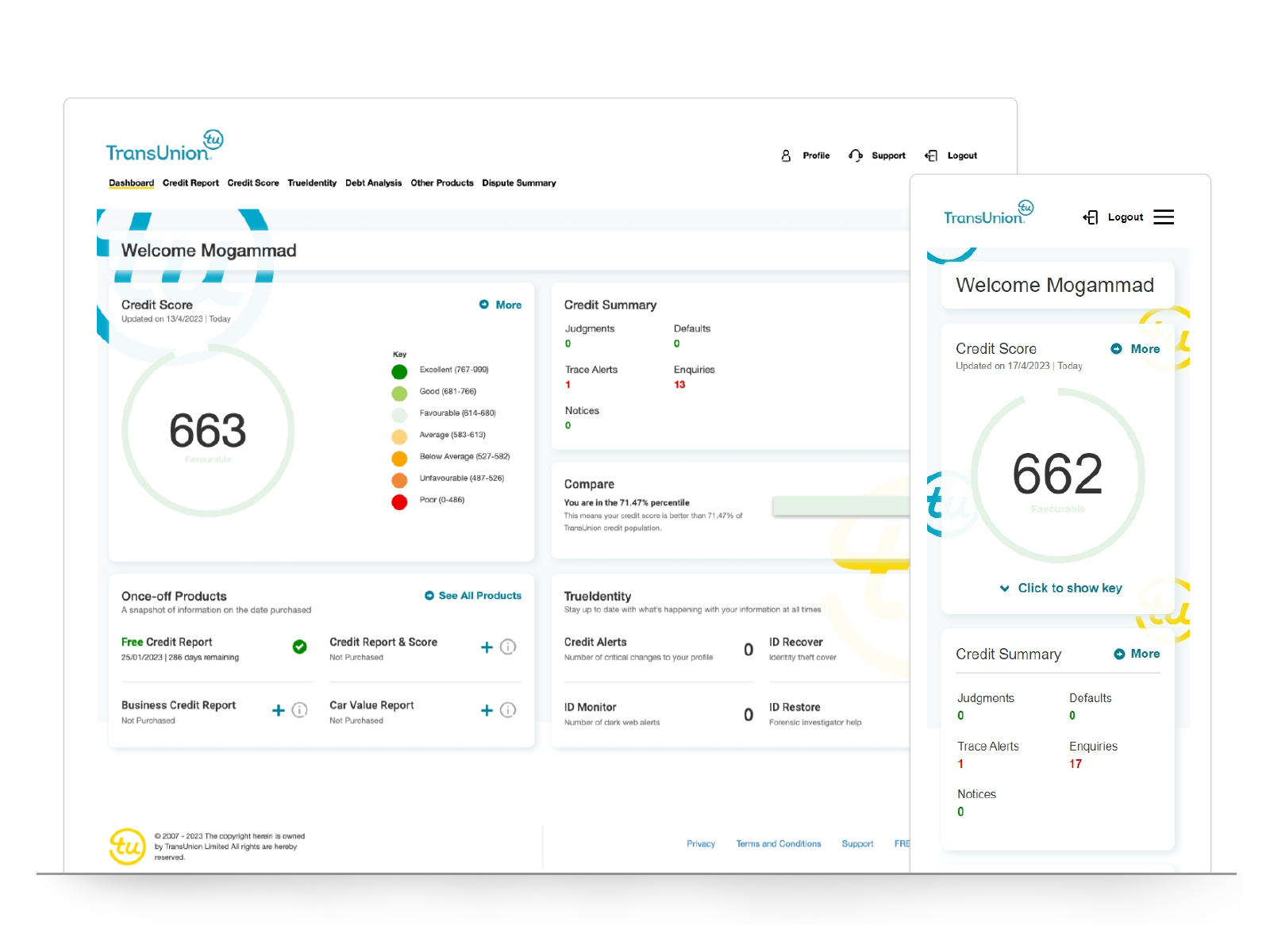 TransUnion dashboard before the redesign, shown on desktop and mobile