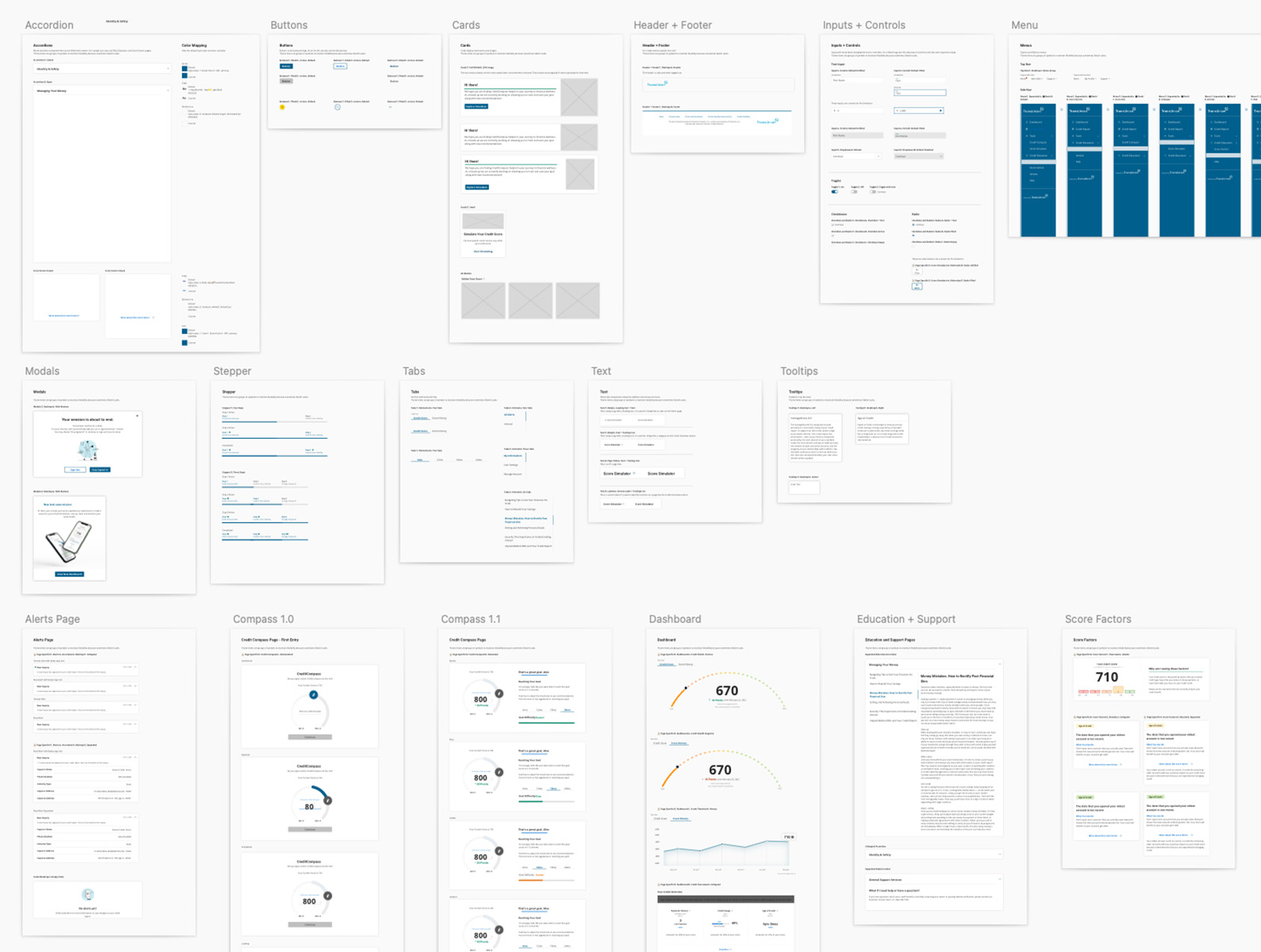 Overview of the TransUnion component and design system